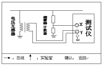 YBL-Ⅲ氧化鋅避雷器帶電測(cè)試儀使用方法(圖4)