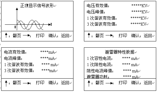 YBL-Ⅲ氧化鋅避雷器帶電測(cè)試儀使用方法(圖9)