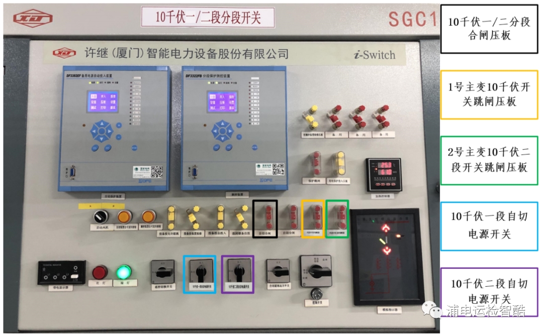 變電站備自投試驗(yàn)入門手冊(圖2)