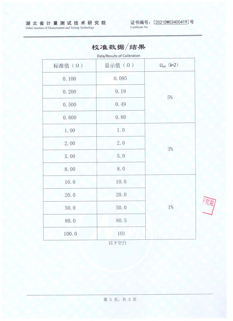 ETCR2000G鉗形接地電阻測(cè)試儀(圖3)